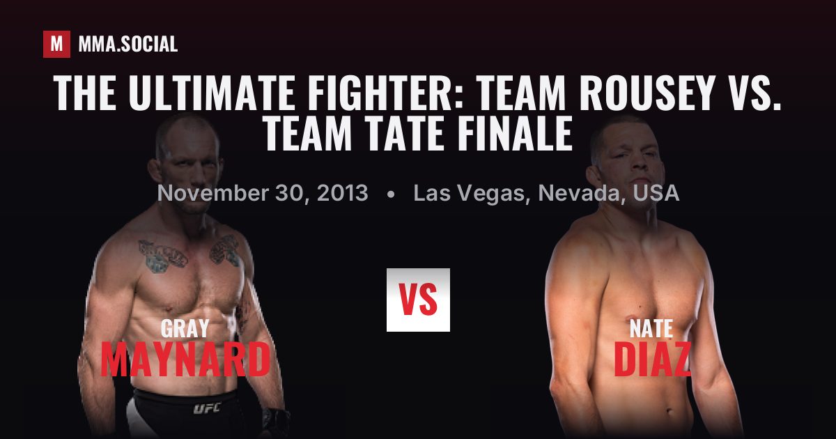 The Ultimate Fighter: Team Rousey vs. Team Tate Finale — fight card — MMA.SOCIAL