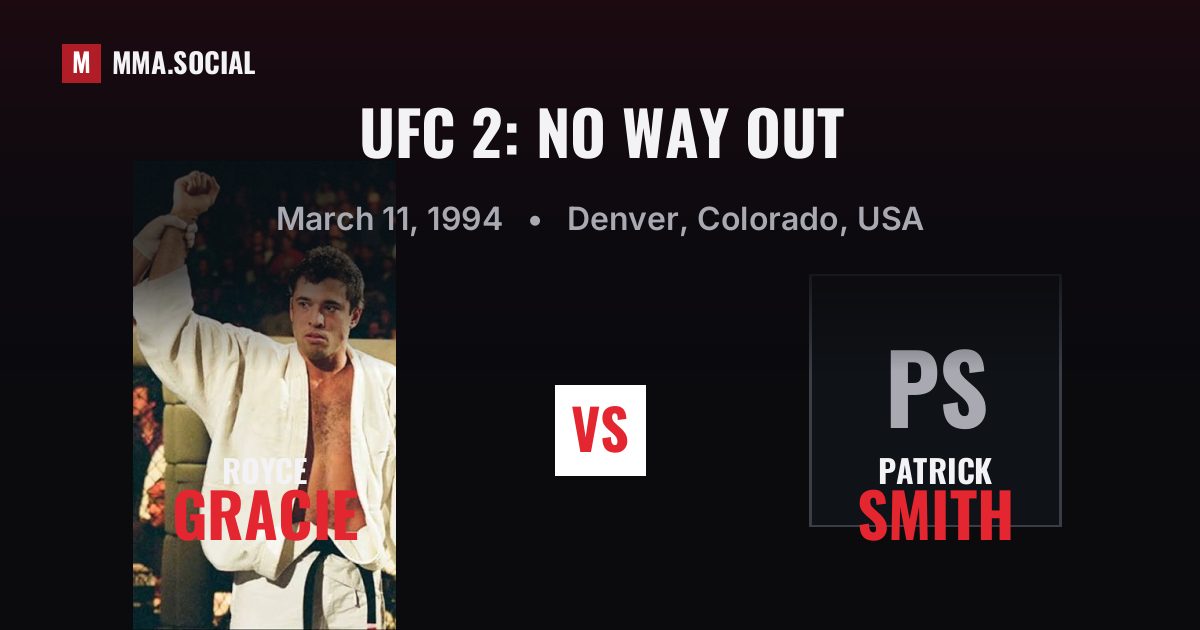UFC 2: No Way Out results, Mar 11, 1994