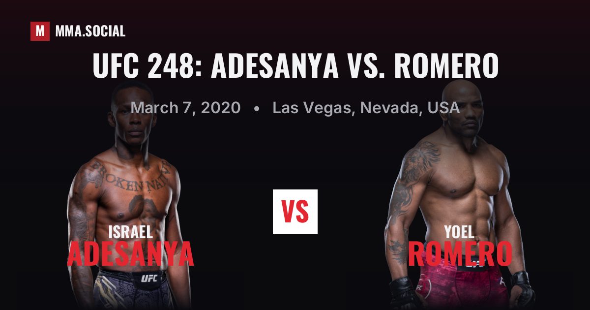 UFC 248: Adesanya vs. Romero — fight card — MMA.SOCIAL