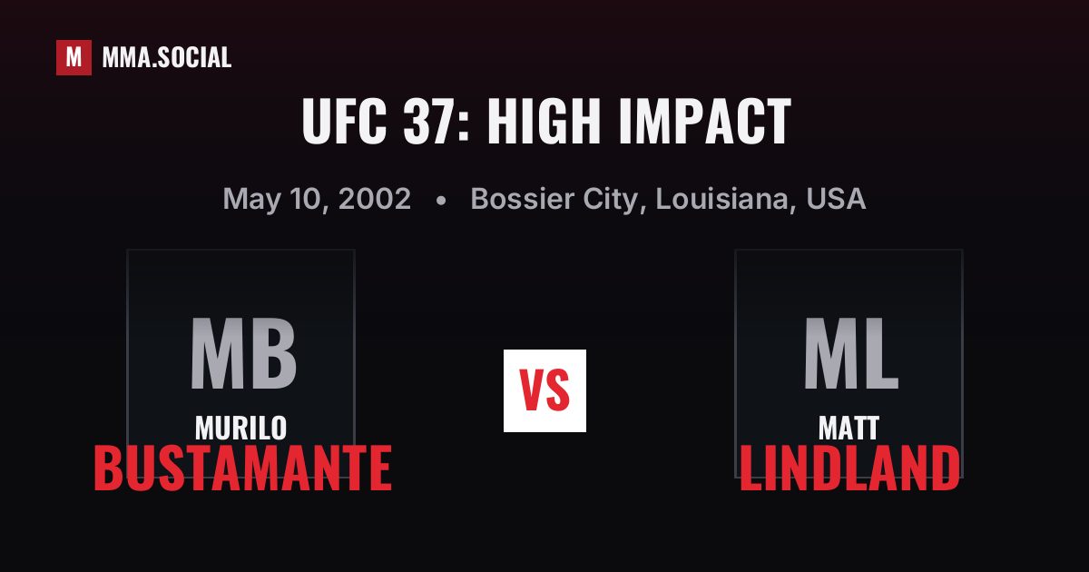 UFC 37: High Impact results, May 10, 2002