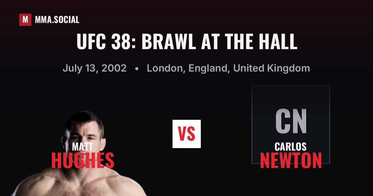 UFC 38: Brawl at the Hall — fight card — MMA.SOCIAL