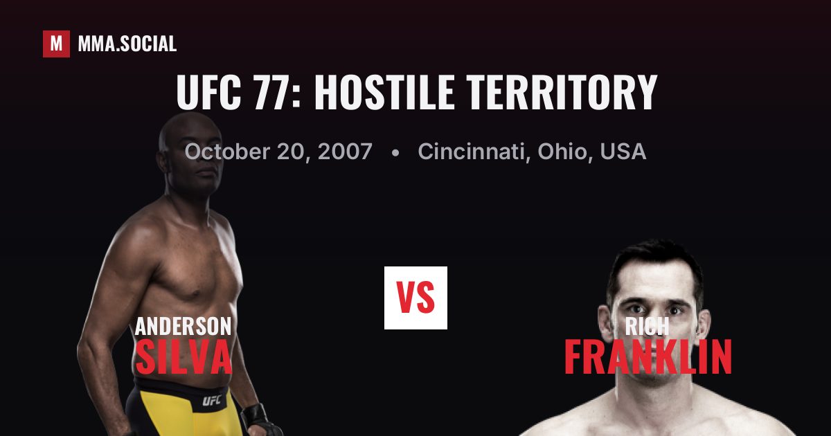 UFC 77: Hostile Territory results, Oct 20, 2007