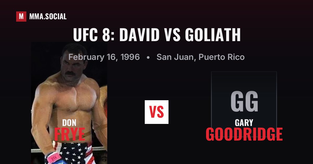UFC 8: David vs Goliath results, Feb 16, 1996