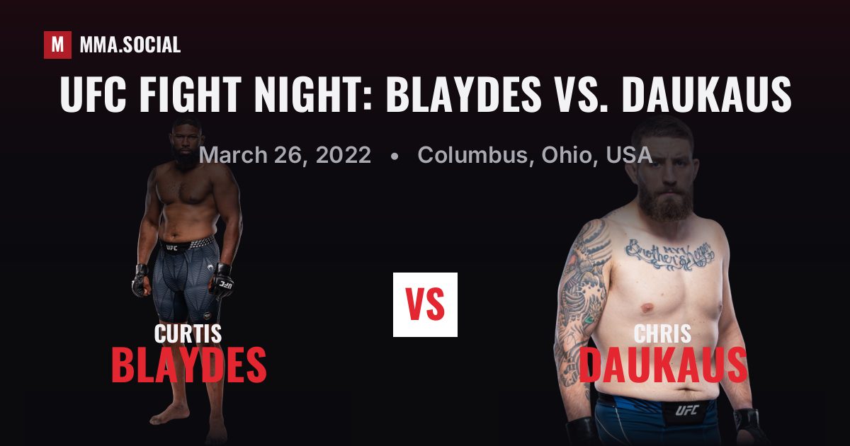 UFC Fight Night: Blaydes vs. Daukaus — fight card — MMA.SOCIAL