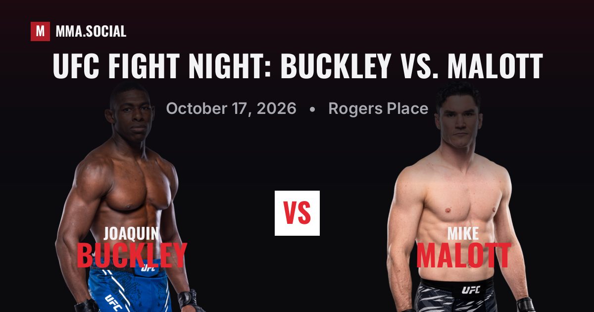 UFC Fight Night: Buckley vs. Malott — fight card — MMA.SOCIAL