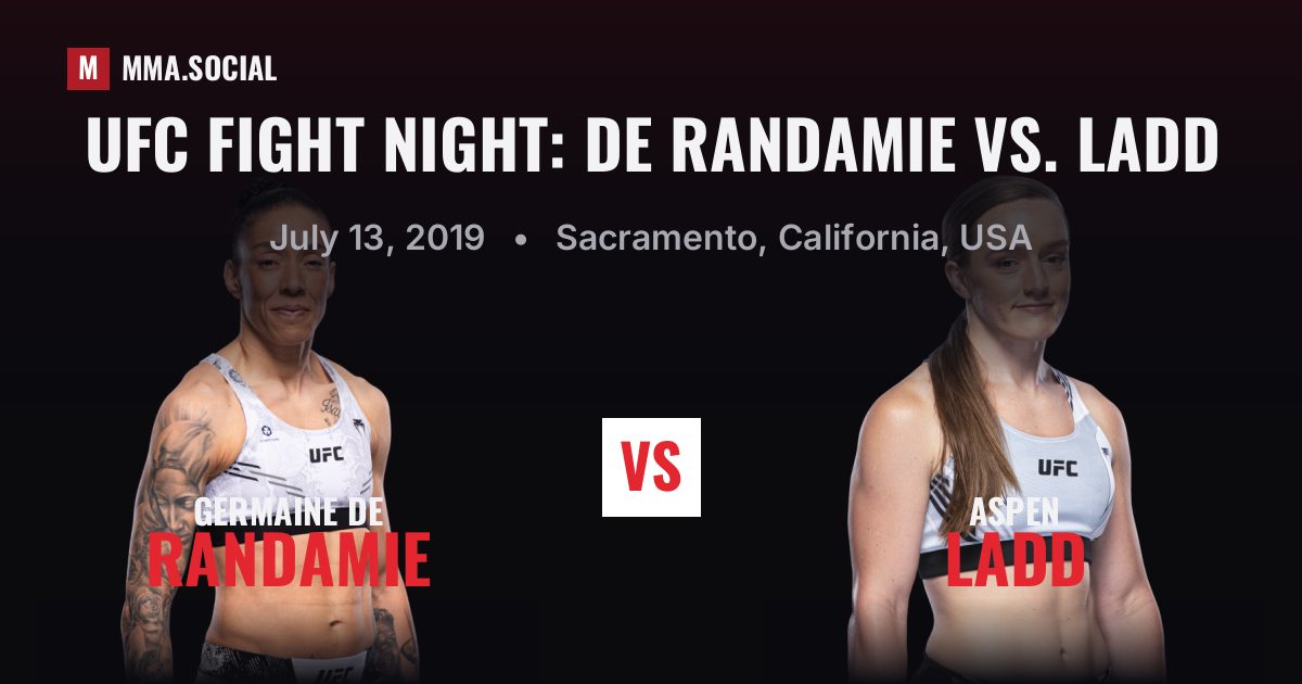 UFC Fight Night: De Randamie vs. Ladd — fight card — MMA.SOCIAL