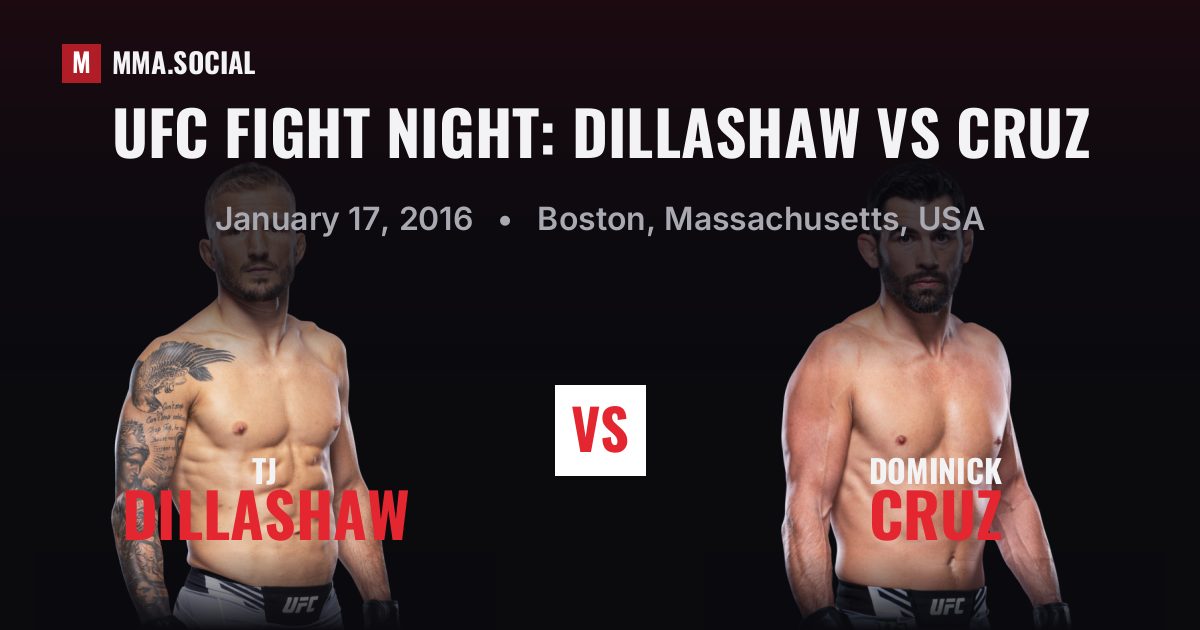 UFC Fight Night: Dillashaw vs Cruz — fight card — MMA.SOCIAL