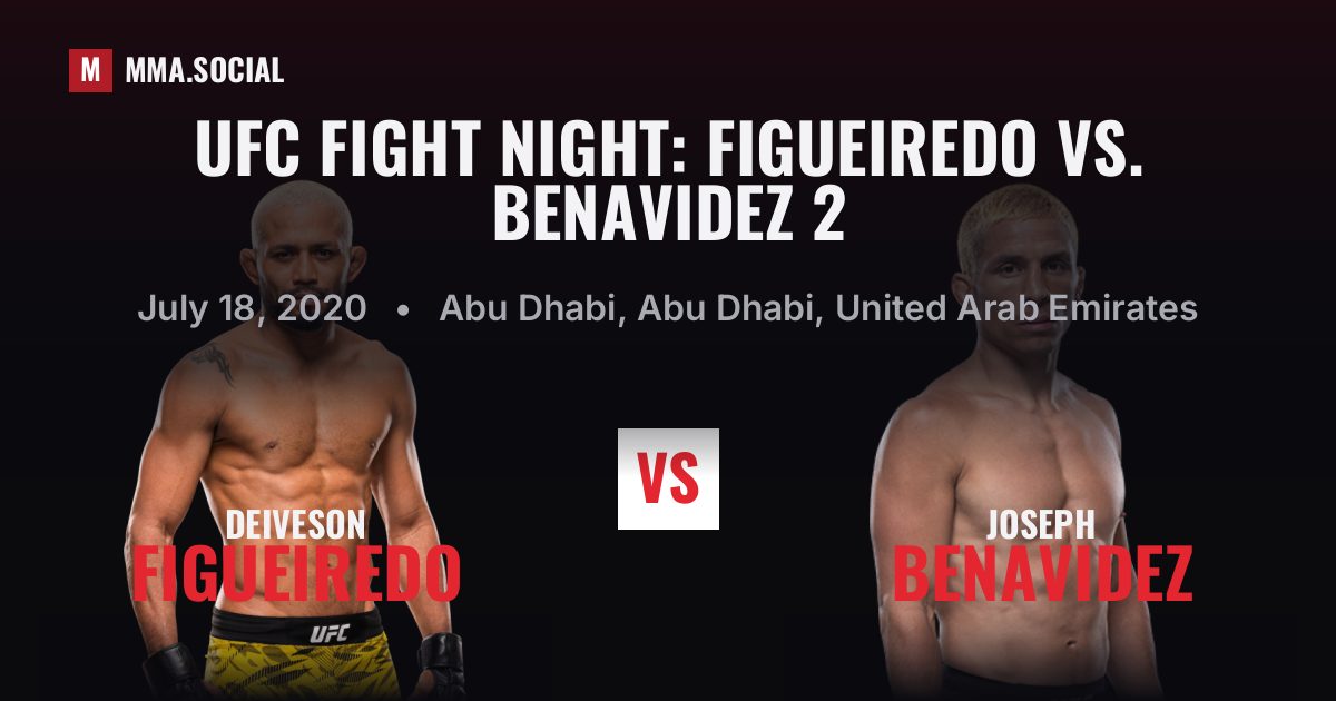 UFC Fight Night: Figueiredo vs. Benavidez 2 — fight card — MMA.SOCIAL