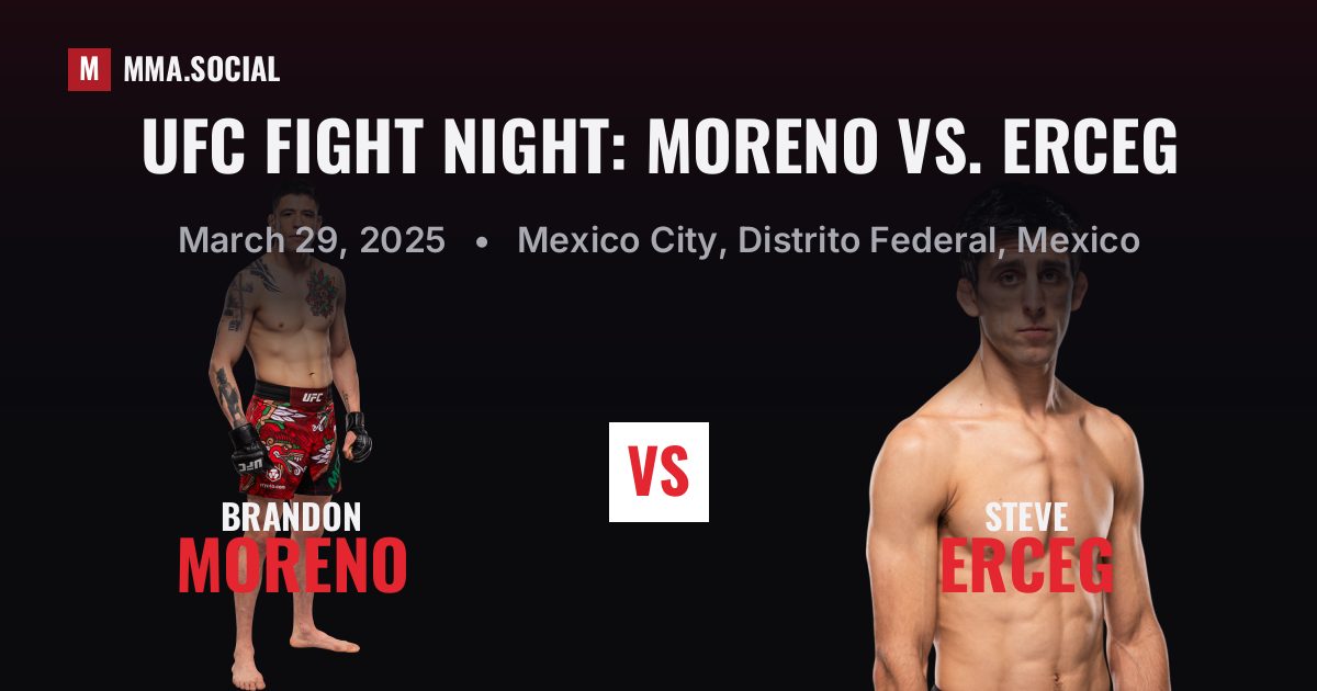 UFC Fight Night: Moreno vs. Erceg results: Brandon Moreno def. Steve Erceg by Decision - Unanimous (R5), Mar 29, 2025