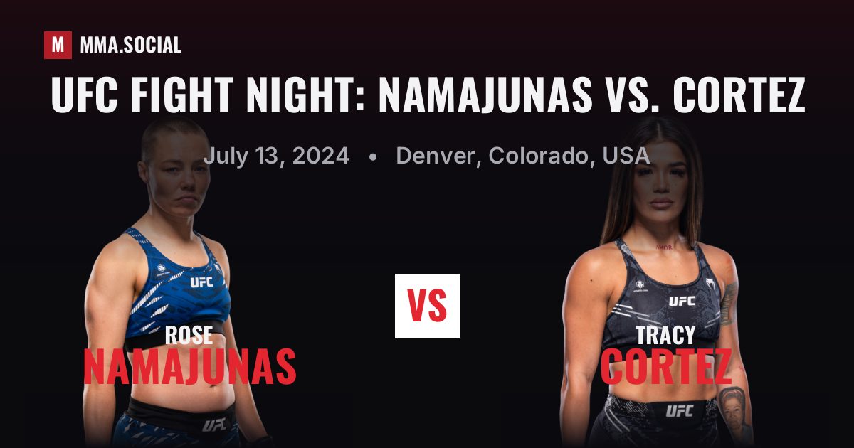 UFC Fight Night: Namajunas vs. Cortez — fight card — MMA.SOCIAL