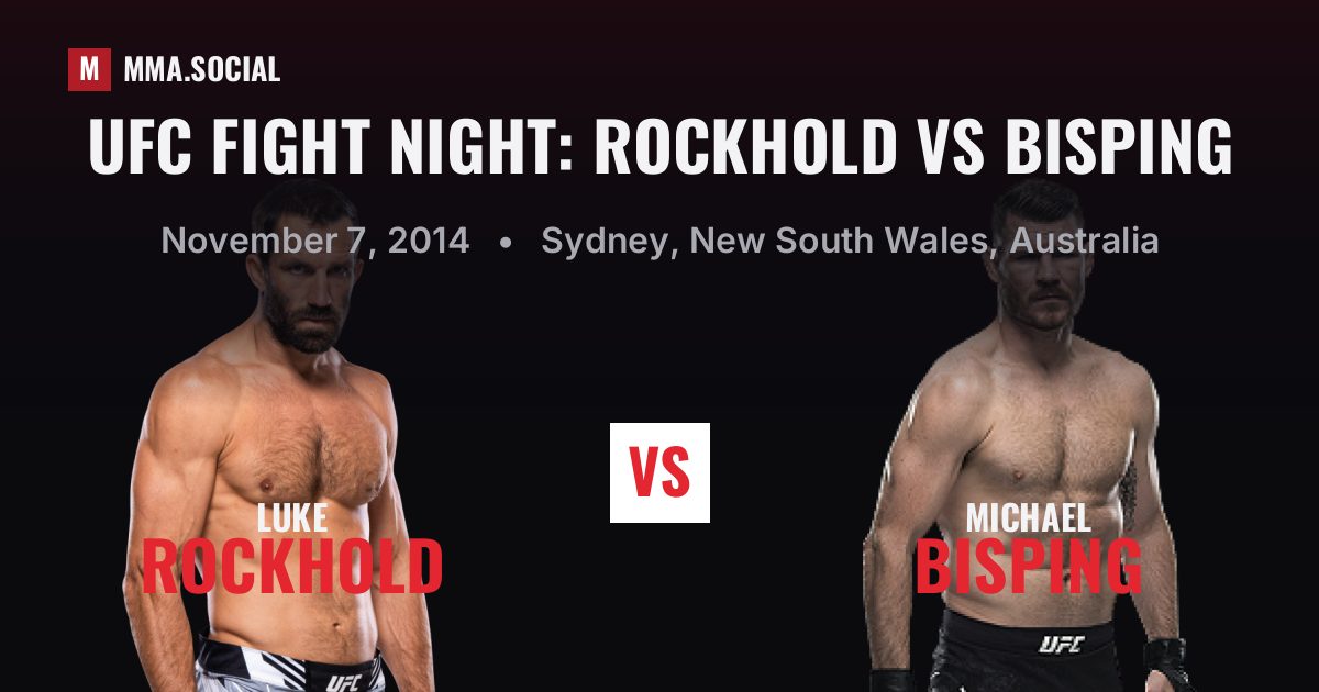 UFC Fight Night: Rockhold vs Bisping results: Luke Rockhold def. Michael Bisping by Submission (R2), Nov 7, 2014