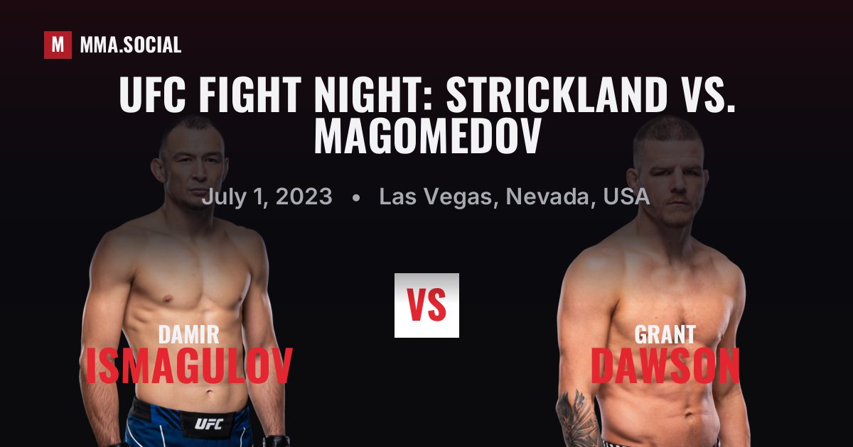 UFC Fight Night: Strickland vs. Magomedov results: Sean Strickland def. Abus Magomedov by KO/TKO (R2), Jul 1, 2023