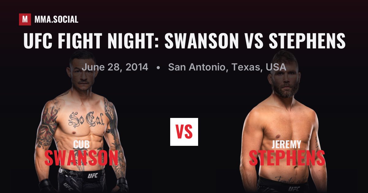 UFC Fight Night: Swanson vs Stephens — fight card — MMA.SOCIAL