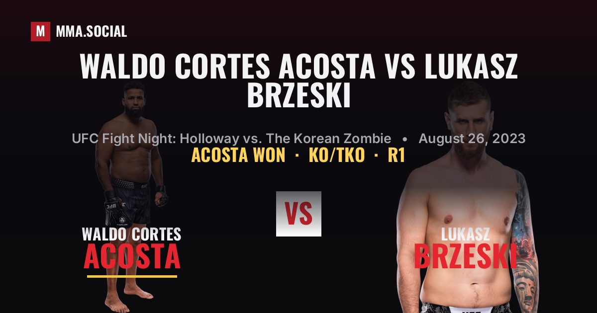 Waldo Cortes Acosta vs Lukasz Brzeski Result | MMA.SOCIAL