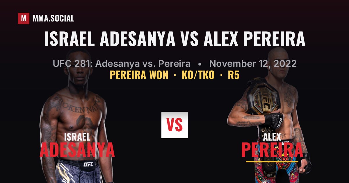 Israel Adesanya vs Alex Pereira result: Alex Pereira won by KO/TKO, UFC 281: Adesanya vs. Pereira