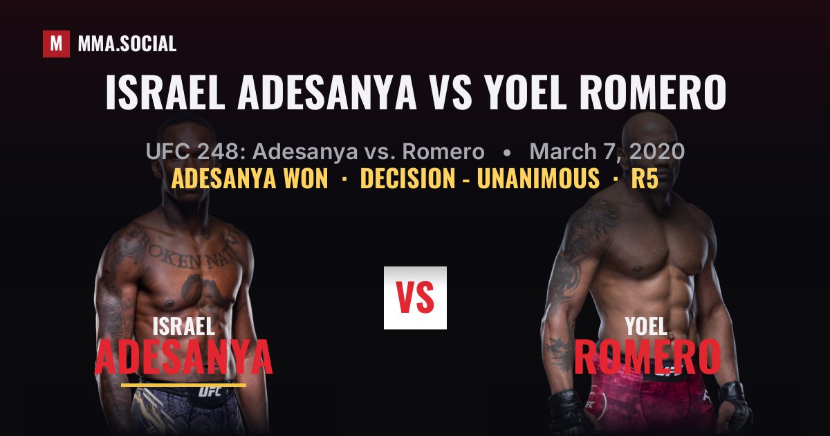 Israel Adesanya vs Yoel Romero - UFC 248 Scorecard | MMA.SOCIAL