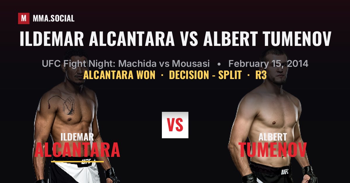 Ildemar Alcantara vs Albert Tumenov Scorecard | MMA.SOCIAL