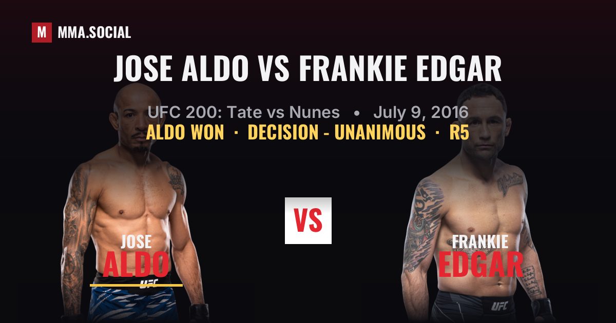 Jose Aldo vs Frankie Edgar - UFC 200: Tate vs Nunes | MMA.SOCIAL