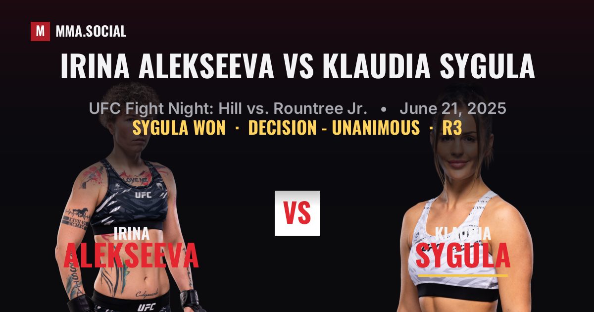 Irina Alekseeva vs Klaudia Sygula - UFC Fight Night | MMA.SOCIAL