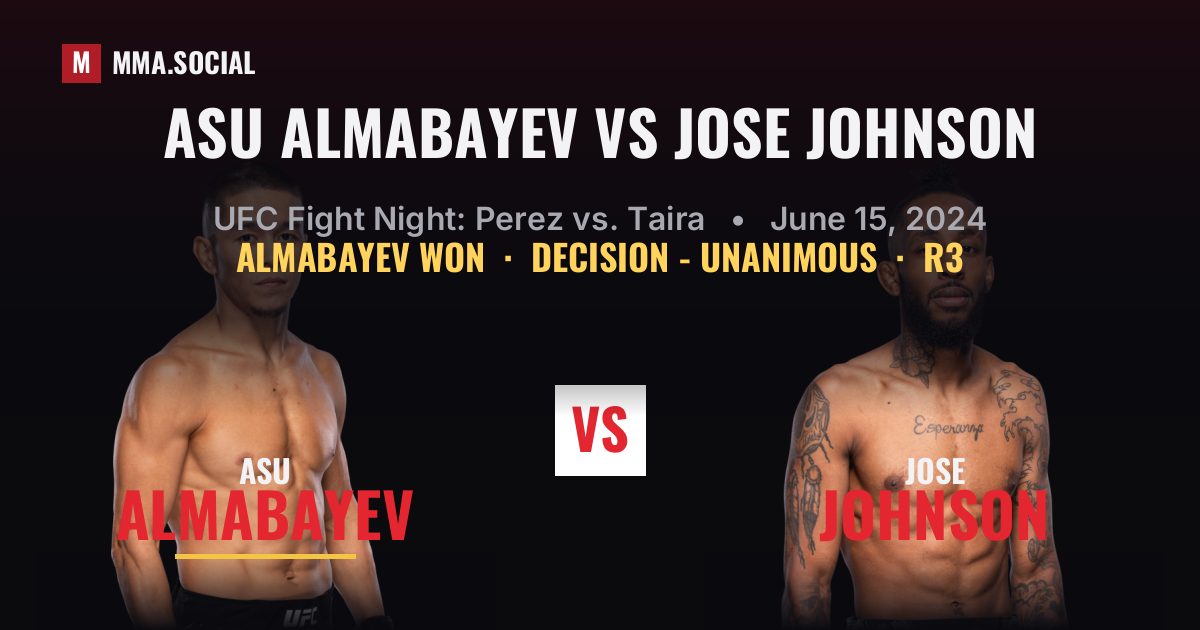 Asu Almabayev vs Jose Johnson - UFC Fight Night | MMA.SOCIAL