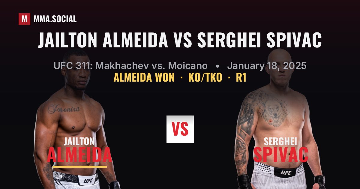 Jailton Almeida vs Serghei Spivac result: Jailton Almeida won by KO/TKO, UFC 311: Makhachev vs. Moicano