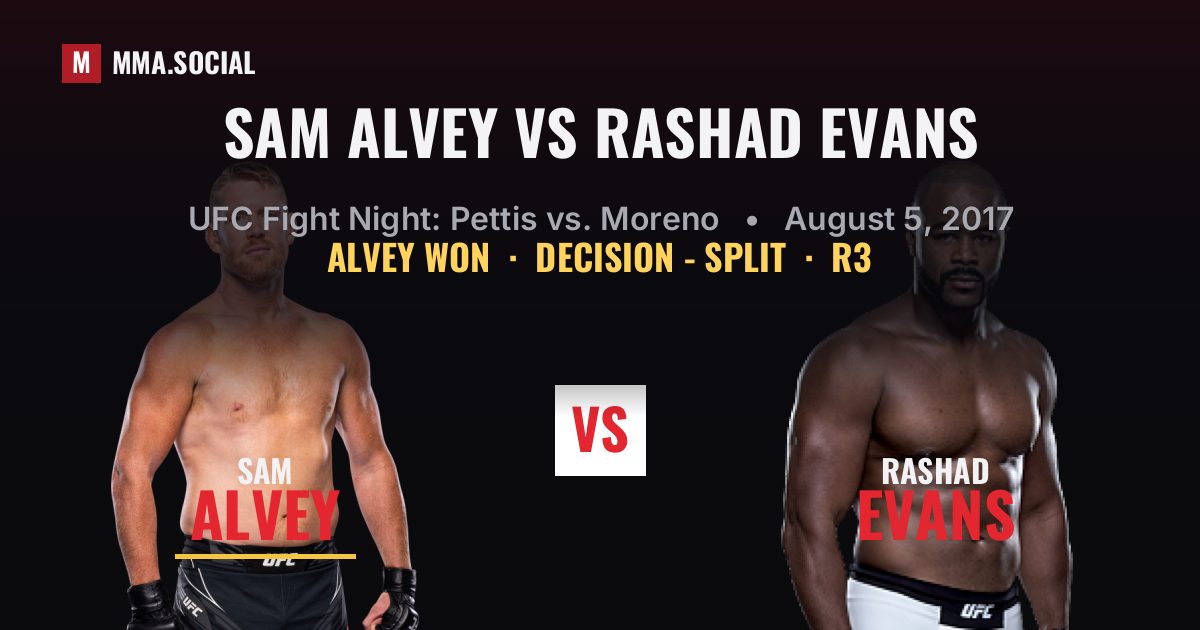 Sam Alvey vs Rashad Evans result: Sam Alvey won by Decision - Split, UFC Fight Night: Pettis vs. Moreno