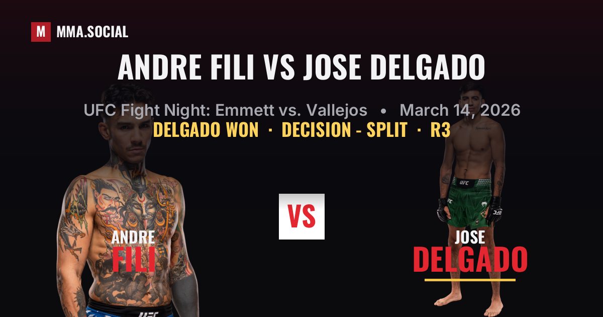 Andre Fili vs Jose Delgado result: Jose Delgado won by Decision - Split, UFC Fight Night: Emmett vs. Vallejos