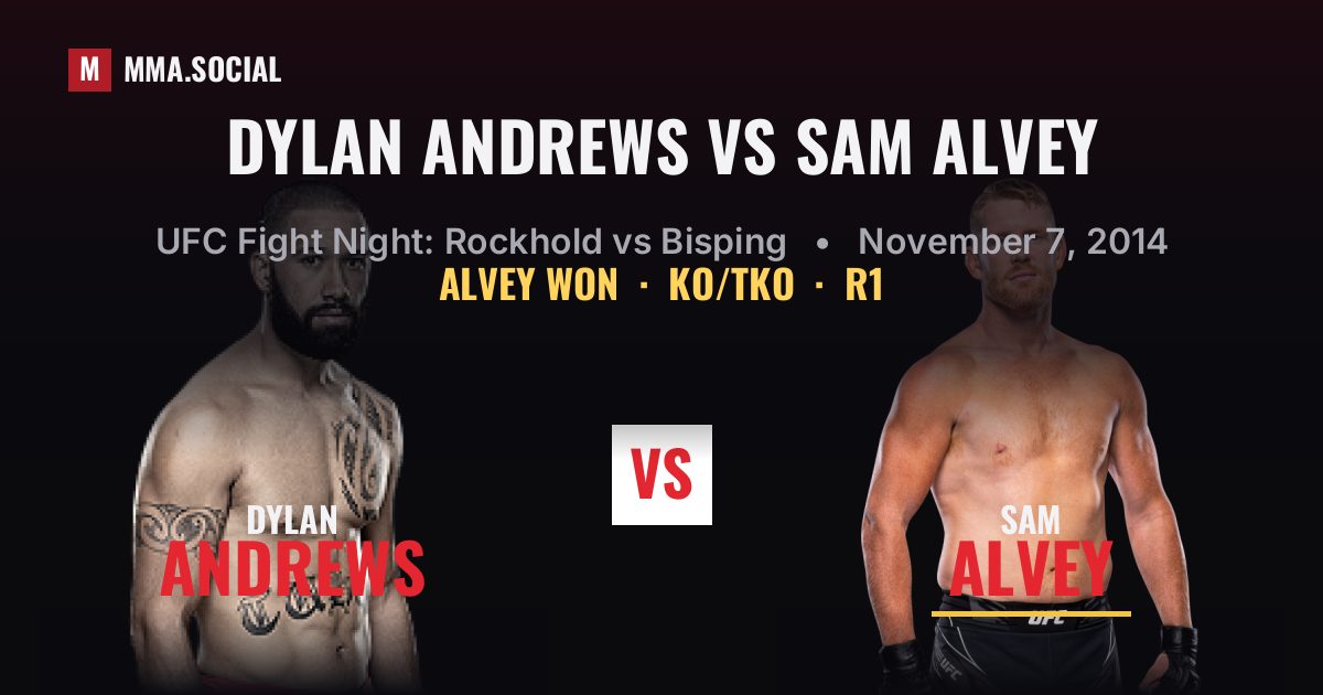 Dylan Andrews vs Sam Alvey - UFC Fight Night Result | MMA.SOCIAL
