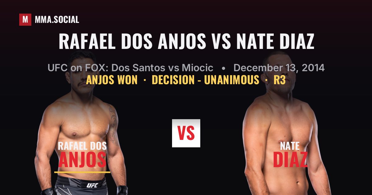 Rafael Dos Anjos vs Nate Diaz result: Rafael Dos Anjos won by Decision - Unanimous, UFC on FOX: Dos Santos vs Miocic