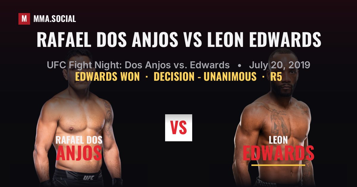Rafael Dos Anjos vs Leon Edwards - UFC Fight Night | MMA.SOCIAL