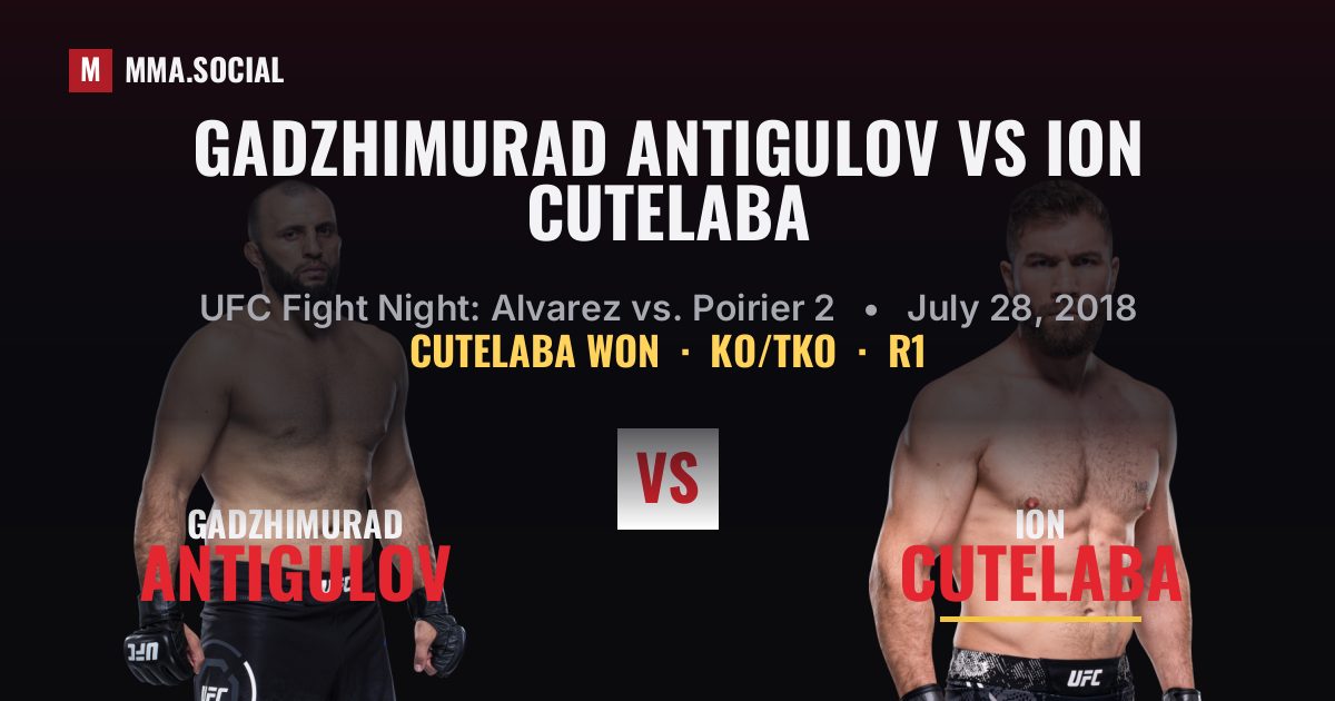 Gadzhimurad Antigulov vs Ion Cutelaba result: Ion Cutelaba won by KO/TKO, UFC Fight Night: Alvarez vs. Poirier 2