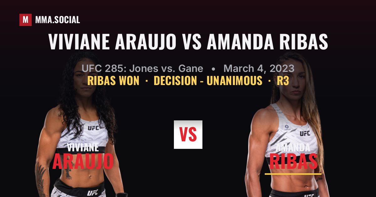 Viviane Araujo vs Amanda Ribas - UFC 285 Scorecard | MMA.SOCIAL
