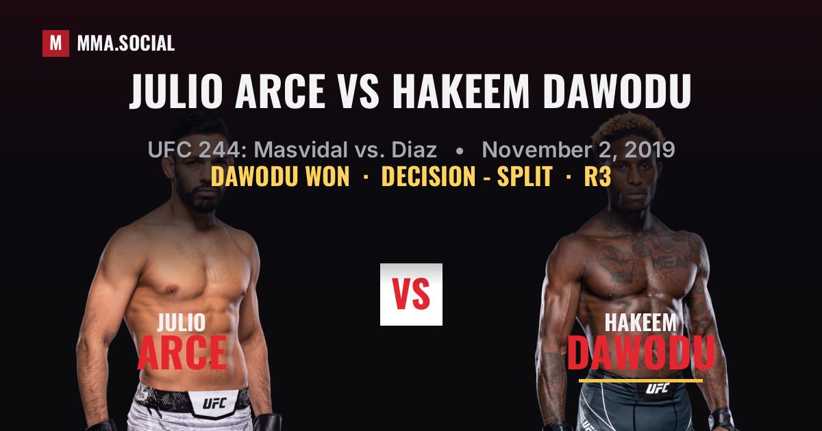 Julio Arce vs Hakeem Dawodu result: Hakeem Dawodu won by Decision - Split, UFC 244: Masvidal vs. Diaz