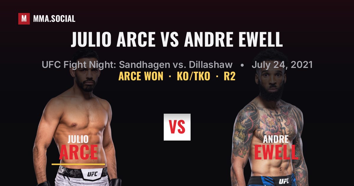 Julio Arce vs Andre Ewell result: Julio Arce won by KO/TKO, UFC Fight Night: Sandhagen vs. Dillashaw