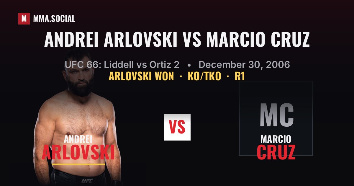 Andrei Arlovski vs Marcio Cruz - UFC 66 Result | MMA.SOCIAL