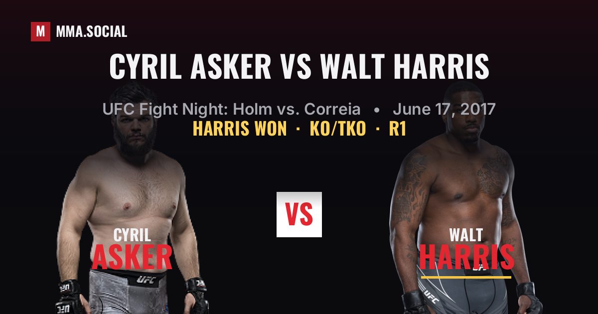Cyril Asker vs Walt Harris result: Walt Harris won by KO/TKO, UFC Fight Night: Holm vs. Correia