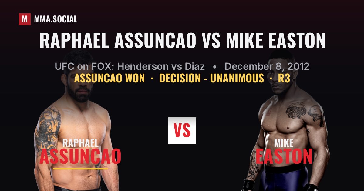 Raphael Assuncao vs Mike Easton result: Raphael Assuncao won by Decision - Unanimous, UFC on FOX: Henderson vs Diaz