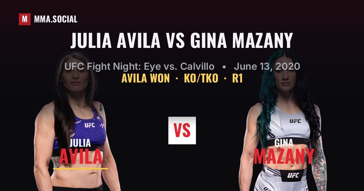 Julia Avila vs Gina Mazany result: Julia Avila won by KO/TKO, UFC Fight Night: Eye vs. Calvillo