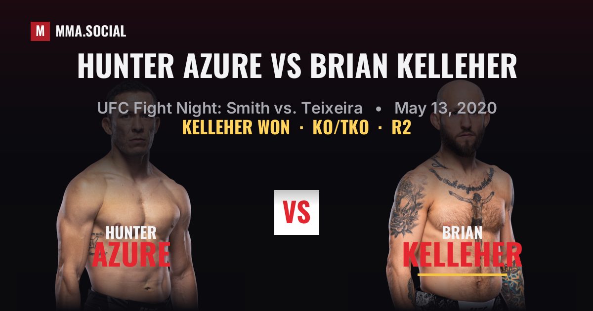 Hunter Azure vs Brian Kelleher - UFC Fight Night | MMA.SOCIAL