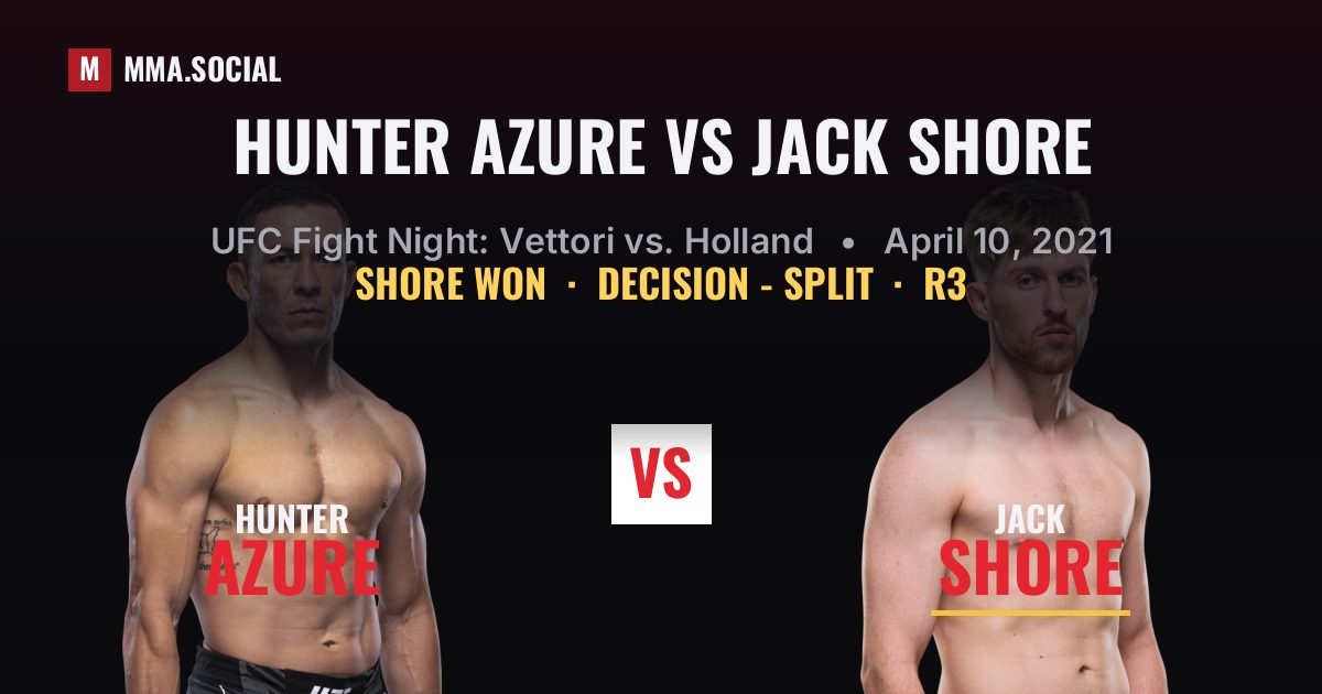 Hunter Azure vs Jack Shore - UFC Fight Night | MMA.SOCIAL