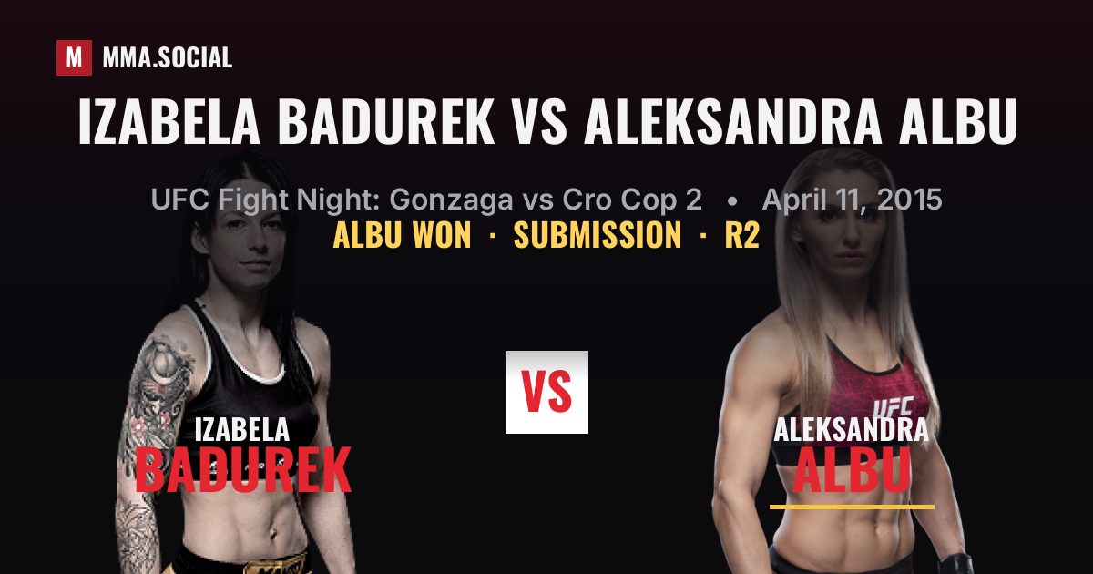 Izabela Badurek vs Aleksandra Albu result: Aleksandra Albu won by Submission, UFC Fight Night: Gonzaga vs Cro Cop 2