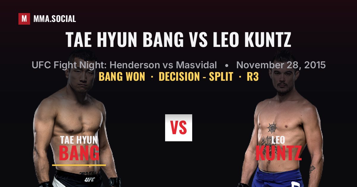 Tae Hyun Bang vs Leo Kuntz result: Tae Hyun Bang won by Decision - Split, UFC Fight Night: Henderson vs Masvidal
