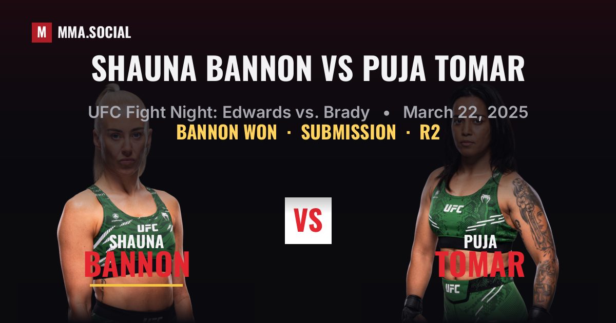 Shauna Bannon vs Puja Tomar - UFC Fight Night Result | MMA.SOCIAL