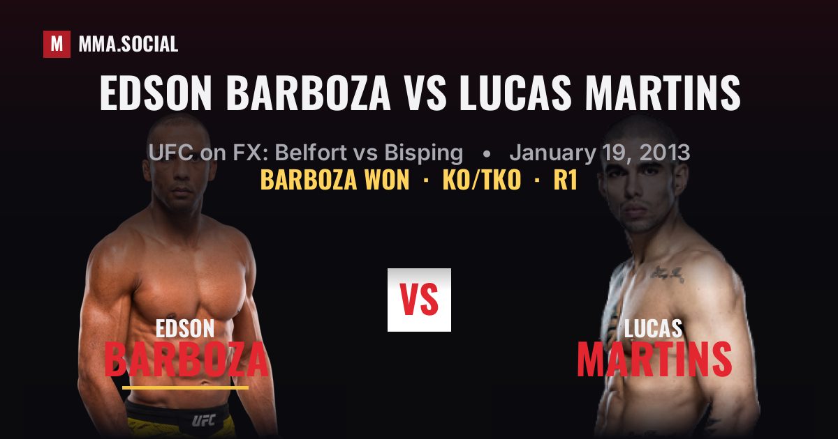 Edson Barboza vs Lucas Martins - UFC on FX Result | MMA.SOCIAL