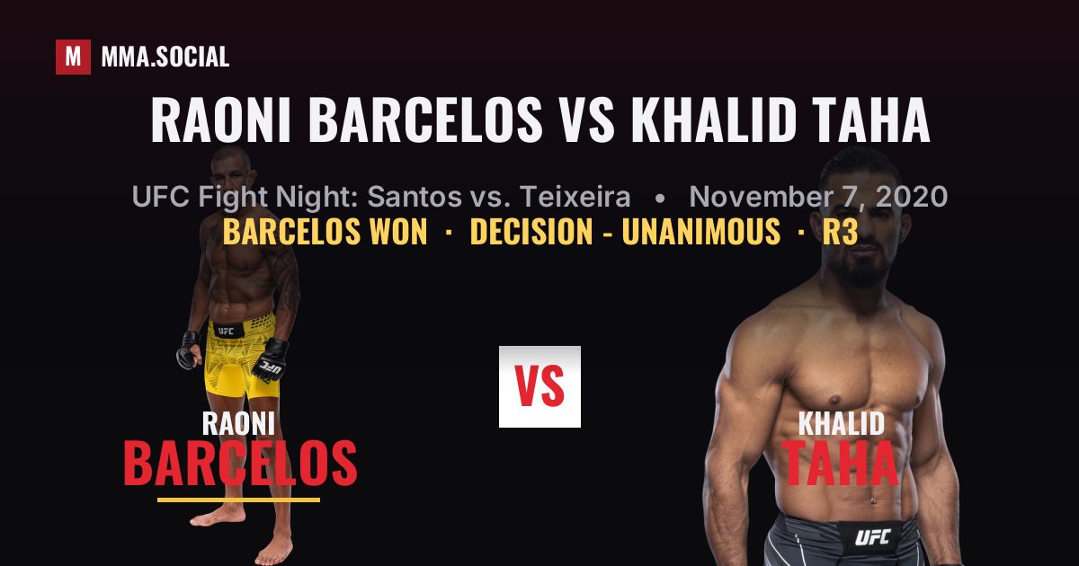 Raoni Barcelos vs Khalid Taha result: Raoni Barcelos won by Decision - Unanimous, UFC Fight Night: Santos vs. Teixeira