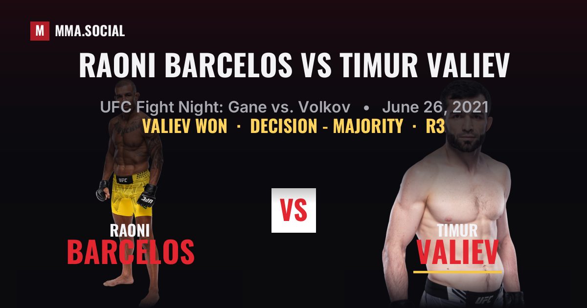 Raoni Barcelos vs Timur Valiev - UFC Fight Night | MMA.SOCIAL