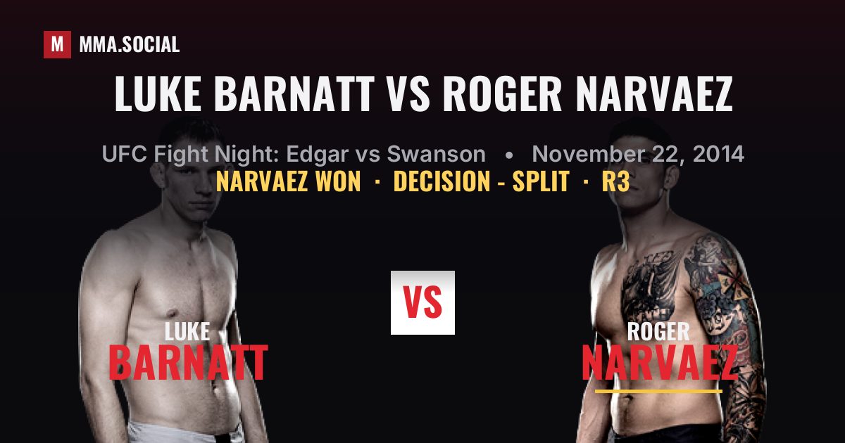 Luke Barnatt vs Roger Narvaez result: Roger Narvaez won by Decision - Split, UFC Fight Night: Edgar vs Swanson