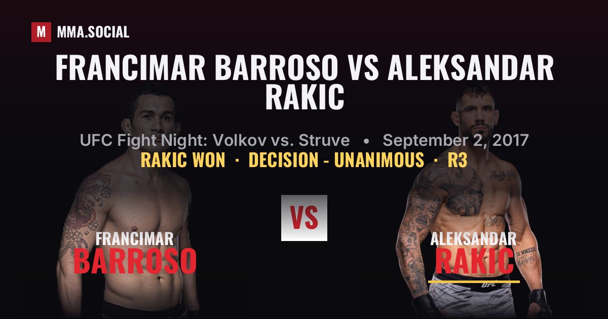 Francimar Barroso vs Aleksandar Rakic Scorecard | MMA.SOCIAL
