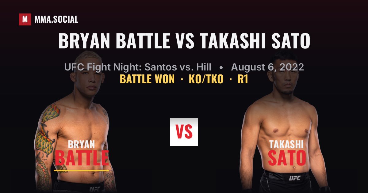 Bryan Battle vs Takashi Sato - UFC Fight Night | MMA.SOCIAL