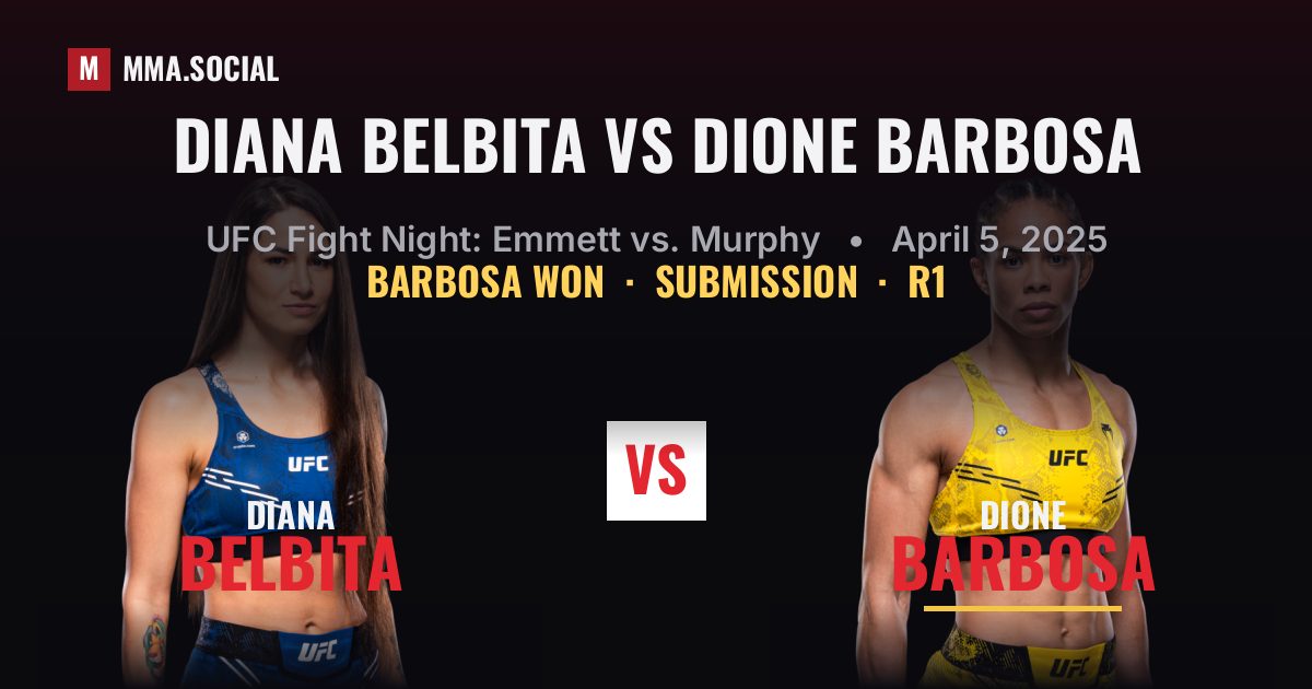 Diana Belbita vs Dione Barbosa - UFC Fight Night | MMA.SOCIAL